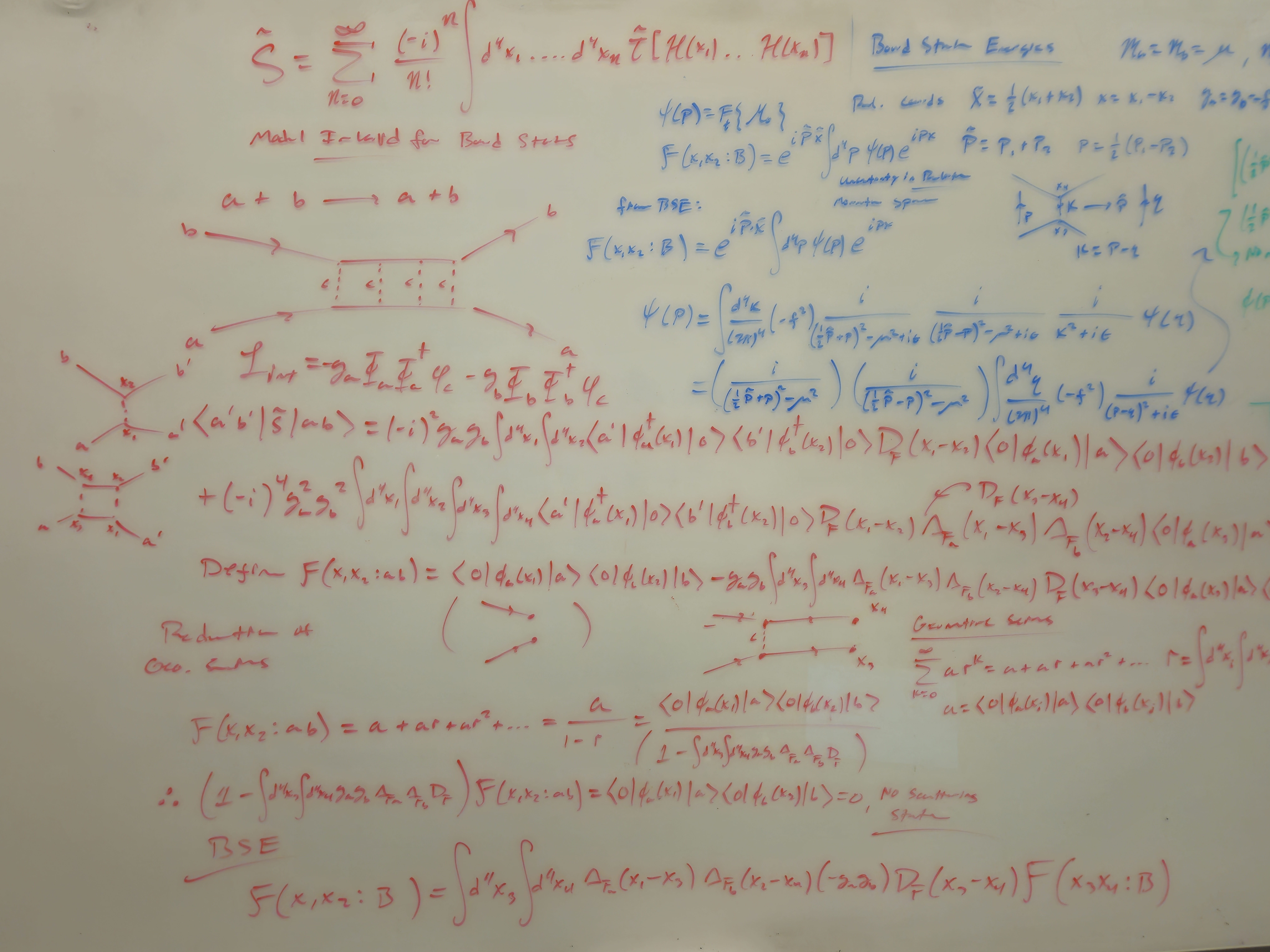Whiteboard derivation of the Bethe-Salpeter equation for relativistic bound states